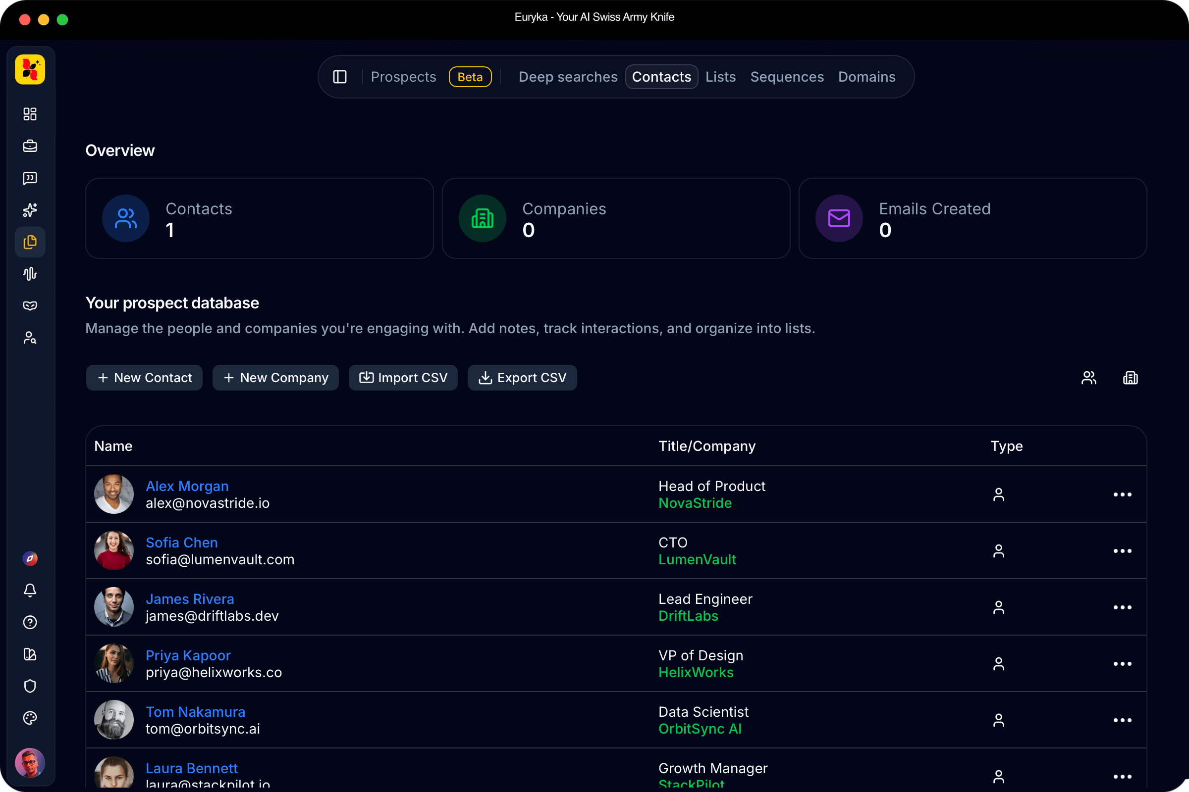 Prospects interface showing AI-powered lead scoring and pipeline management
