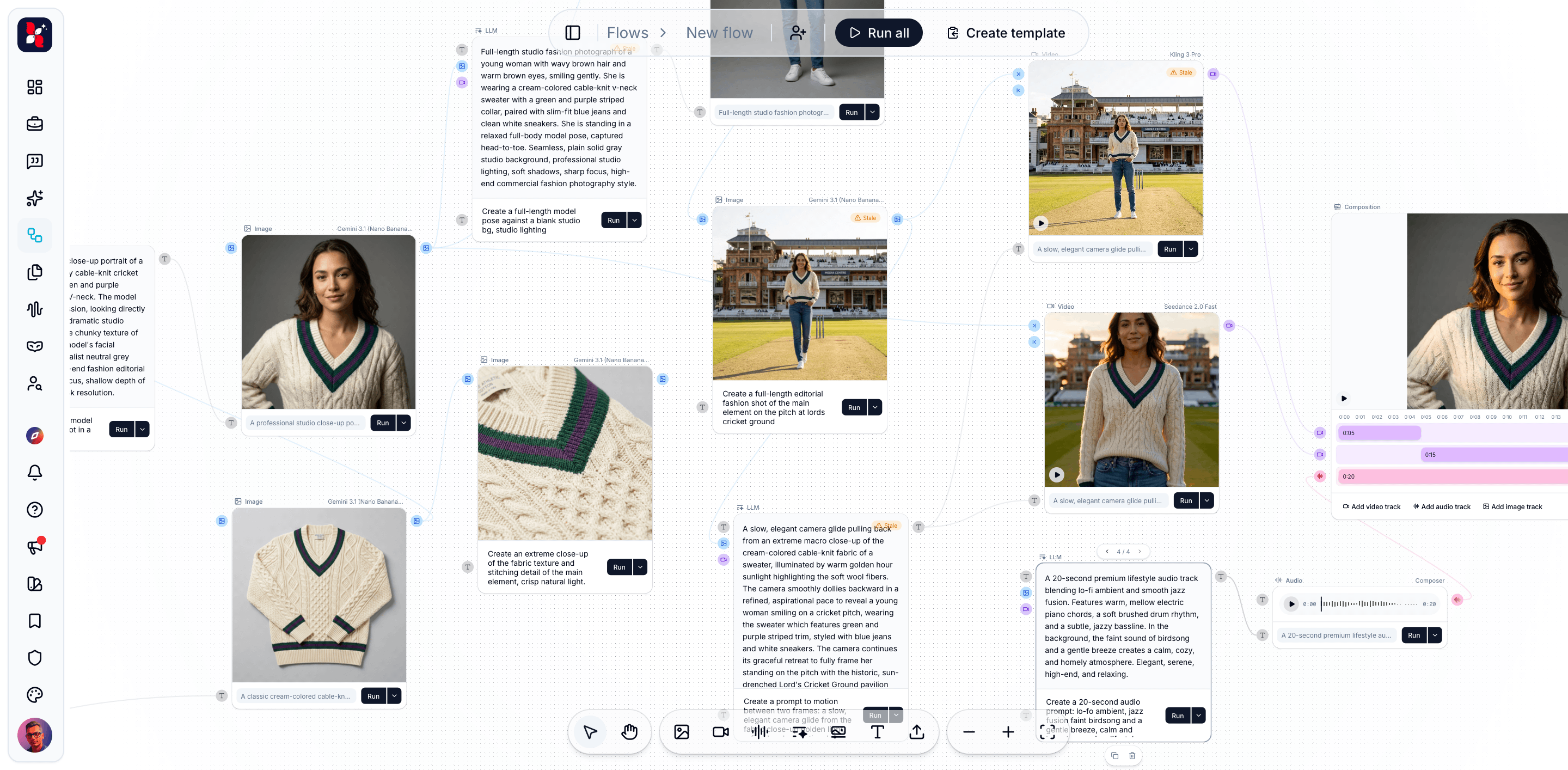 The Euryka Flows canvas: a campaign brief branching into image, video and audio nodes that merge into a final composition