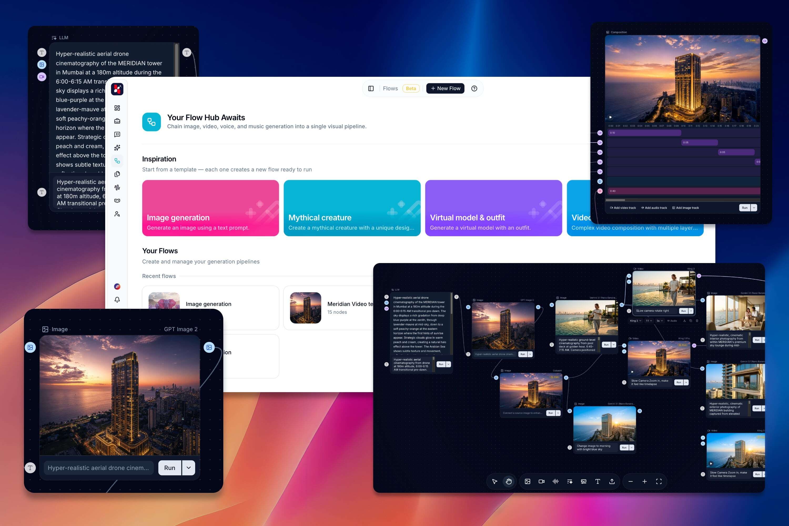 Orchestrate — visual Flows on a canvas in Euryka