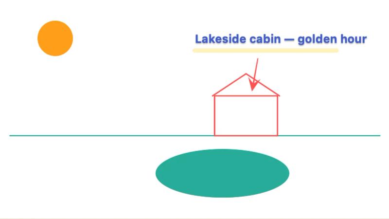 The concept sketch: sun, cabin, lake, a caption